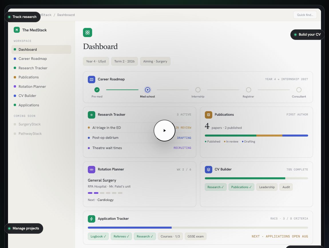 The MedStack — The career operating system for ambitious future doctors